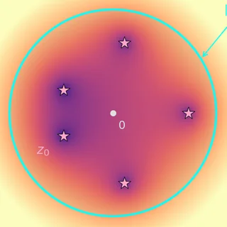 Heat map of the size of p(z) = z⁵ − z − 1 over the complex plane, with dark wells at its five roots